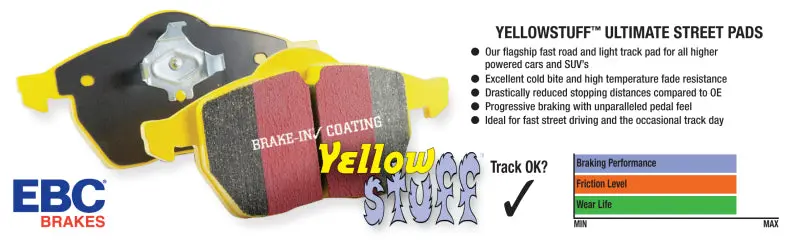 Ebc Yellowstuff Brake Pads For 1985-1989 Toyota Mr2 - Front 2