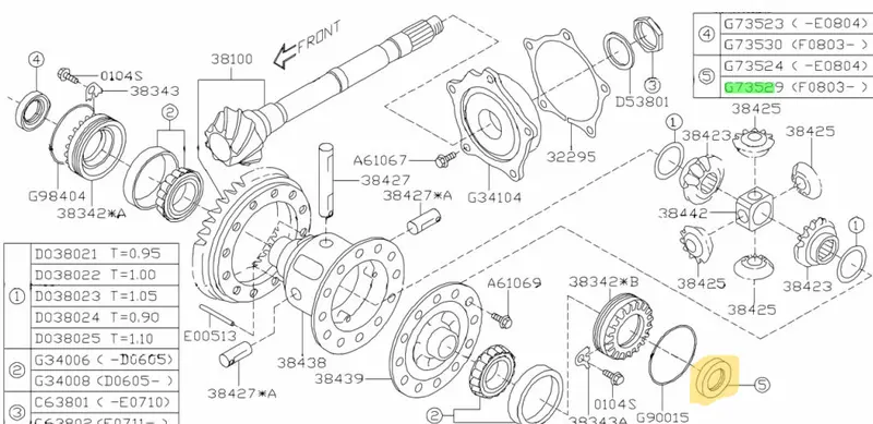 Genuine Subaru Impreza Gd Wrx Sti 03 -07 Front Left Gearbox Cv Transmission Seal 2