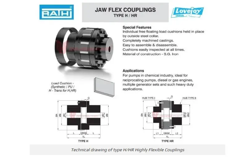 Load Cushion H/Hr-367 For Type H Jaw Flex Coupling, 1 Set 1