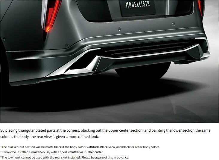 Prius(Zvw50,Zvw51) Modellista (Iconic Style) Rear Skirt 1