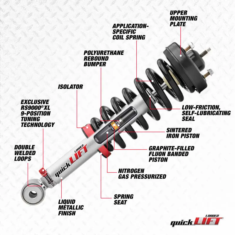 Rancho 07-12 Ford Expedition Front Right Quick Lift Loaded 2